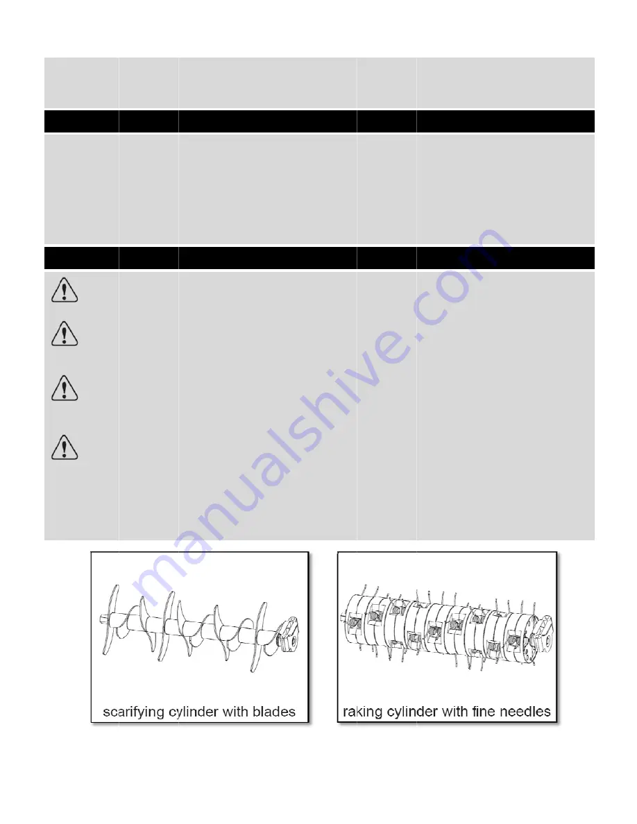 Qualcast YT6702) Instruction Manual Download Page 23