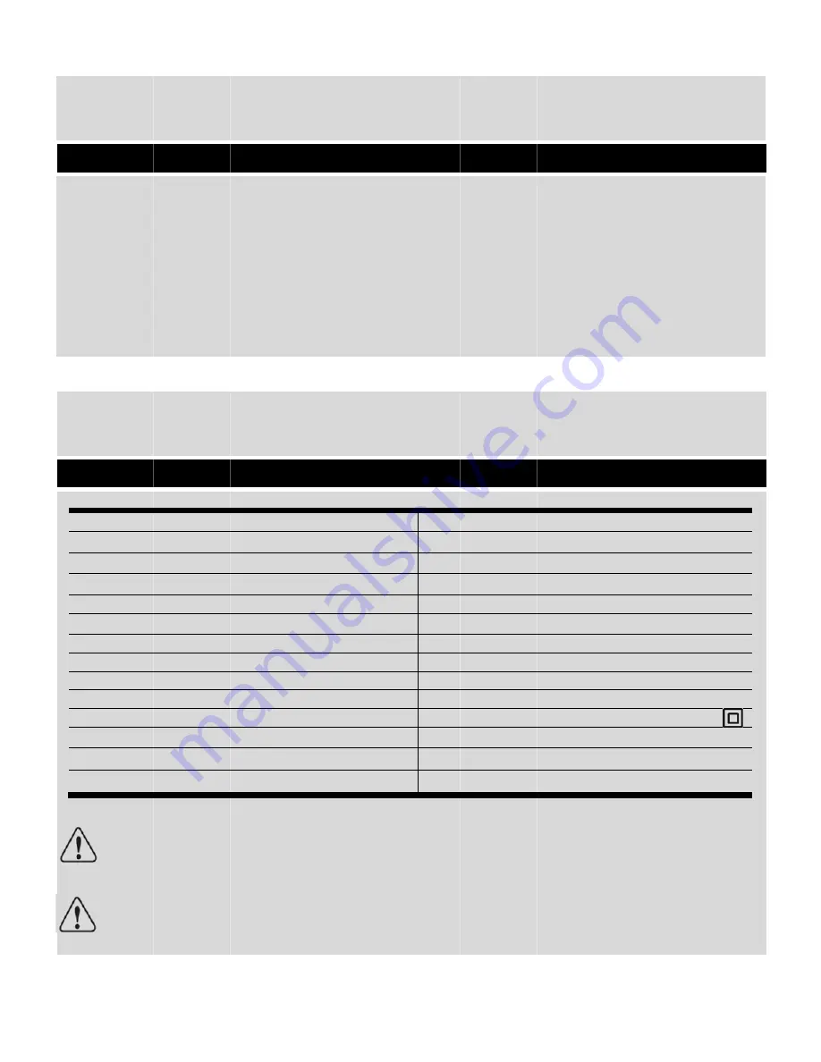 Qualcast YT6702) Instruction Manual Download Page 25