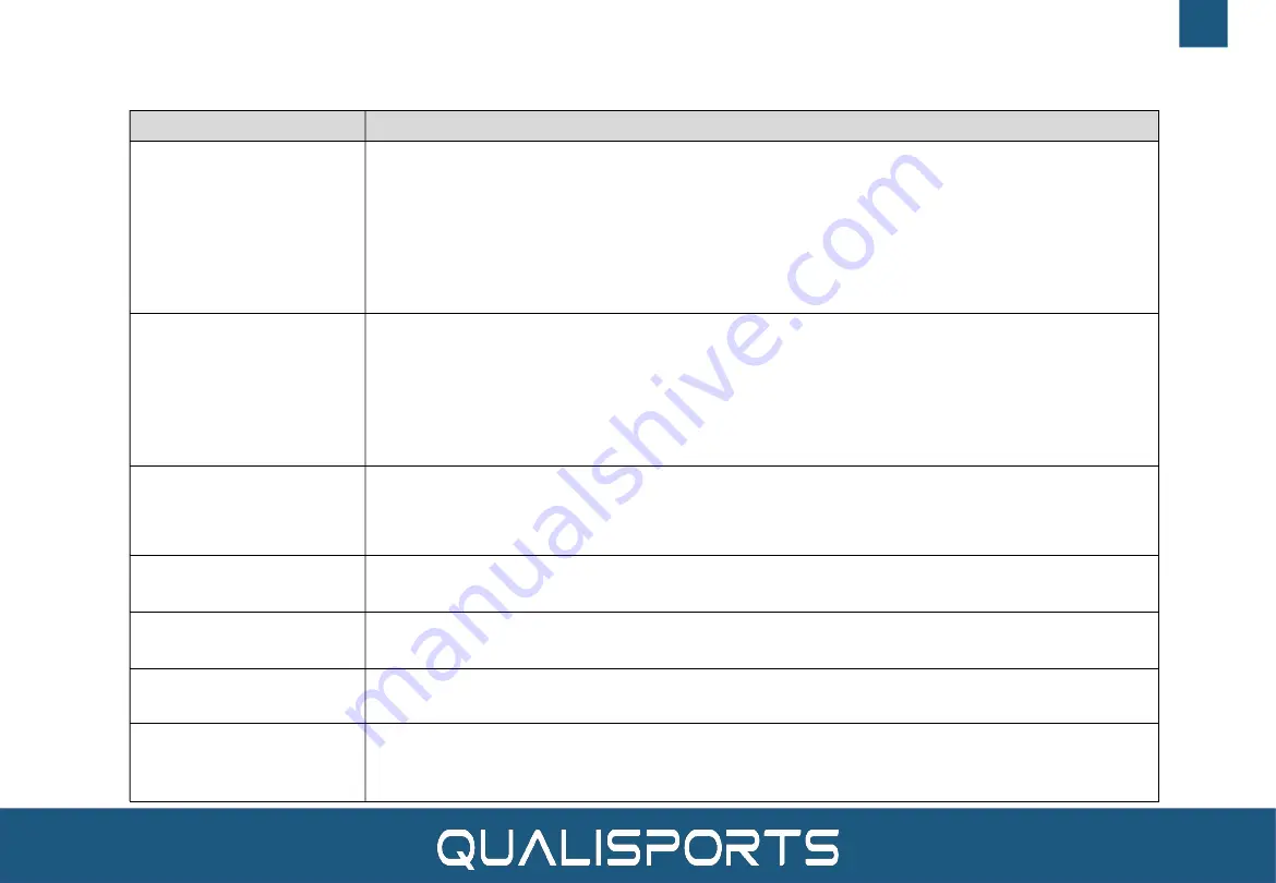 Qualisports Dolphin User Manual Download Page 22