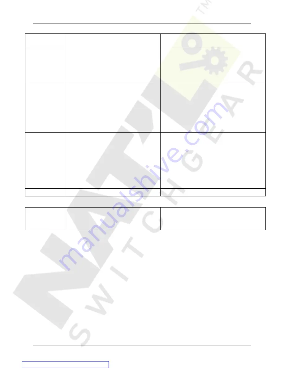 Qualitrol 118 Series Instruction Manual Download Page 23