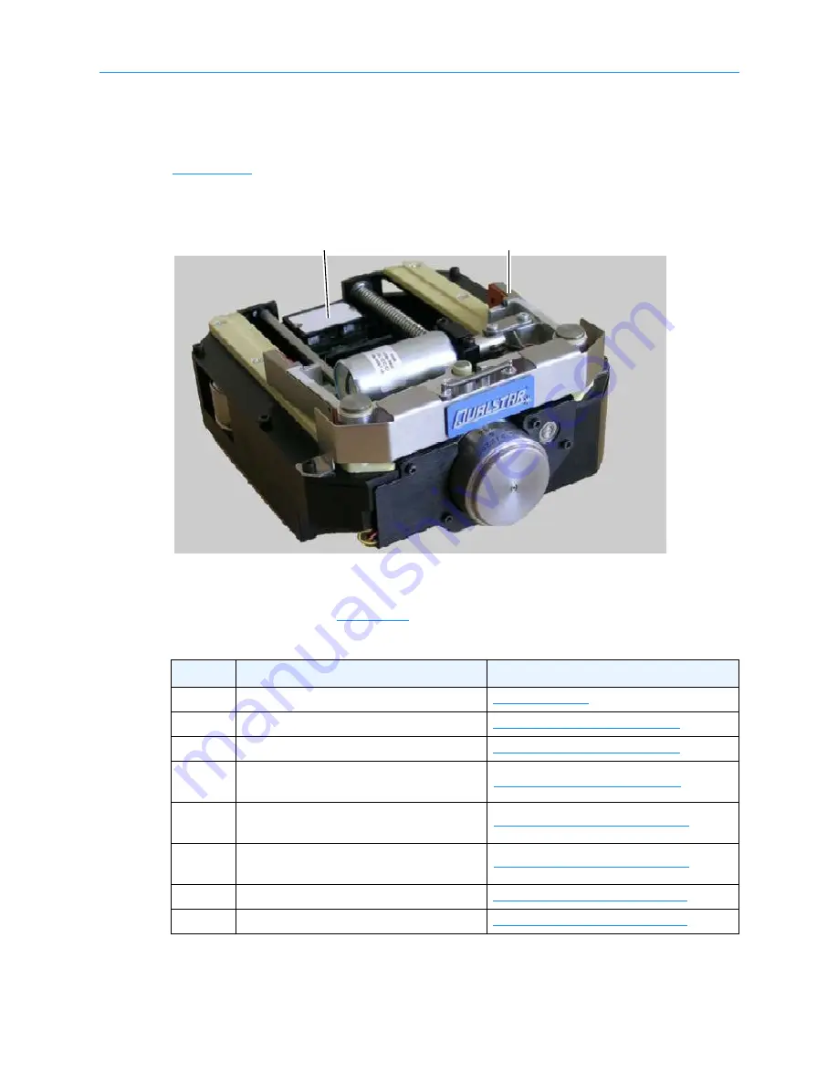 Qualstar XLS Series Скачать руководство пользователя страница 188