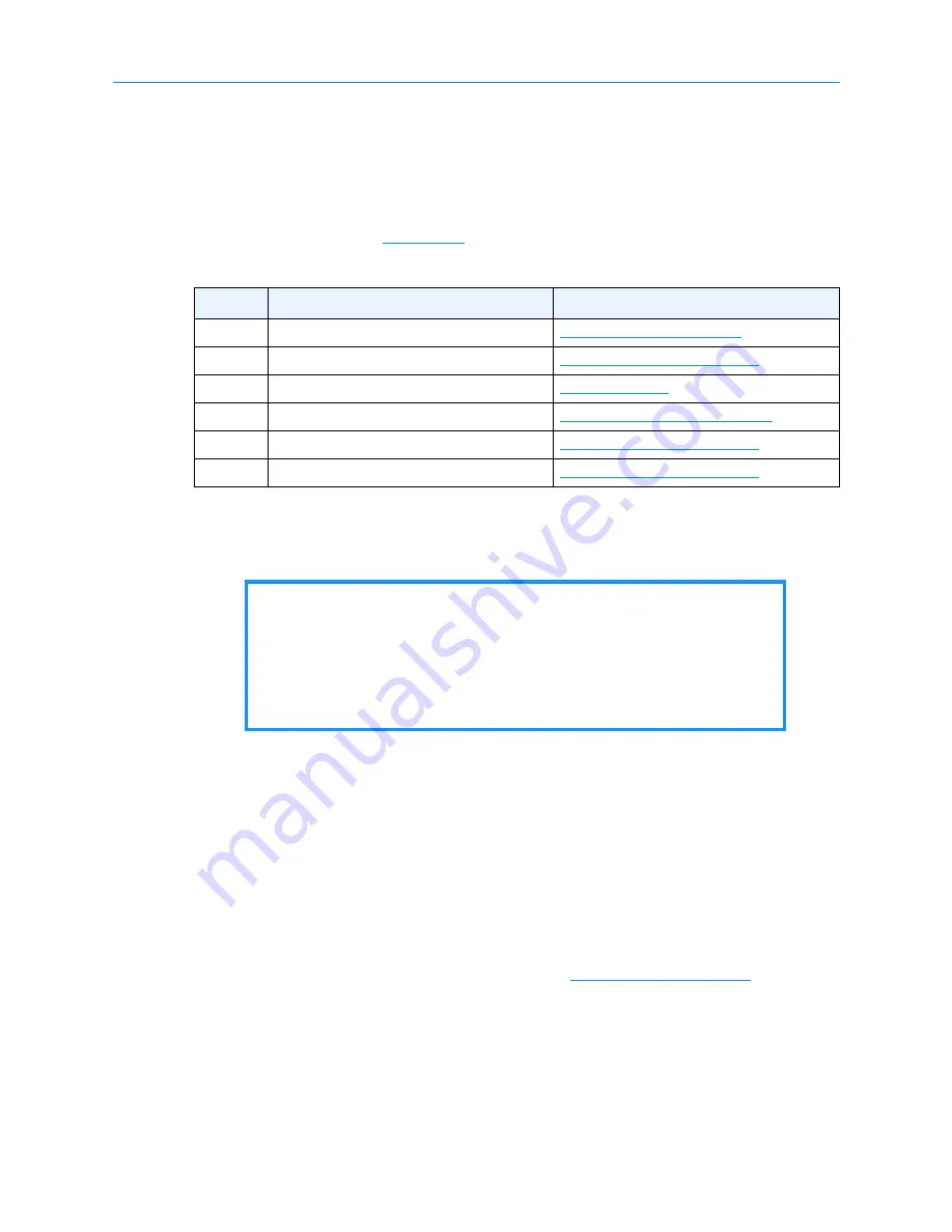 Qualstar XLS Series Скачать руководство пользователя страница 242