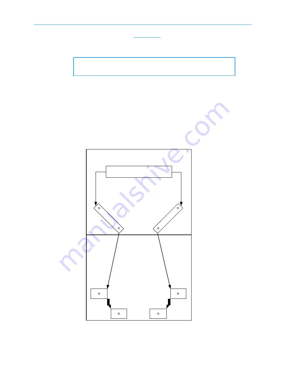 Qualstar XLS Series Скачать руководство пользователя страница 246