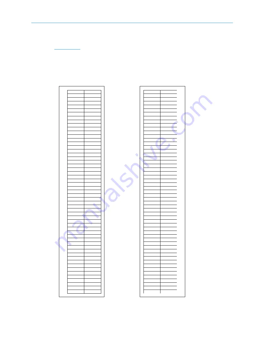 Qualstar XLS Series Скачать руководство пользователя страница 336