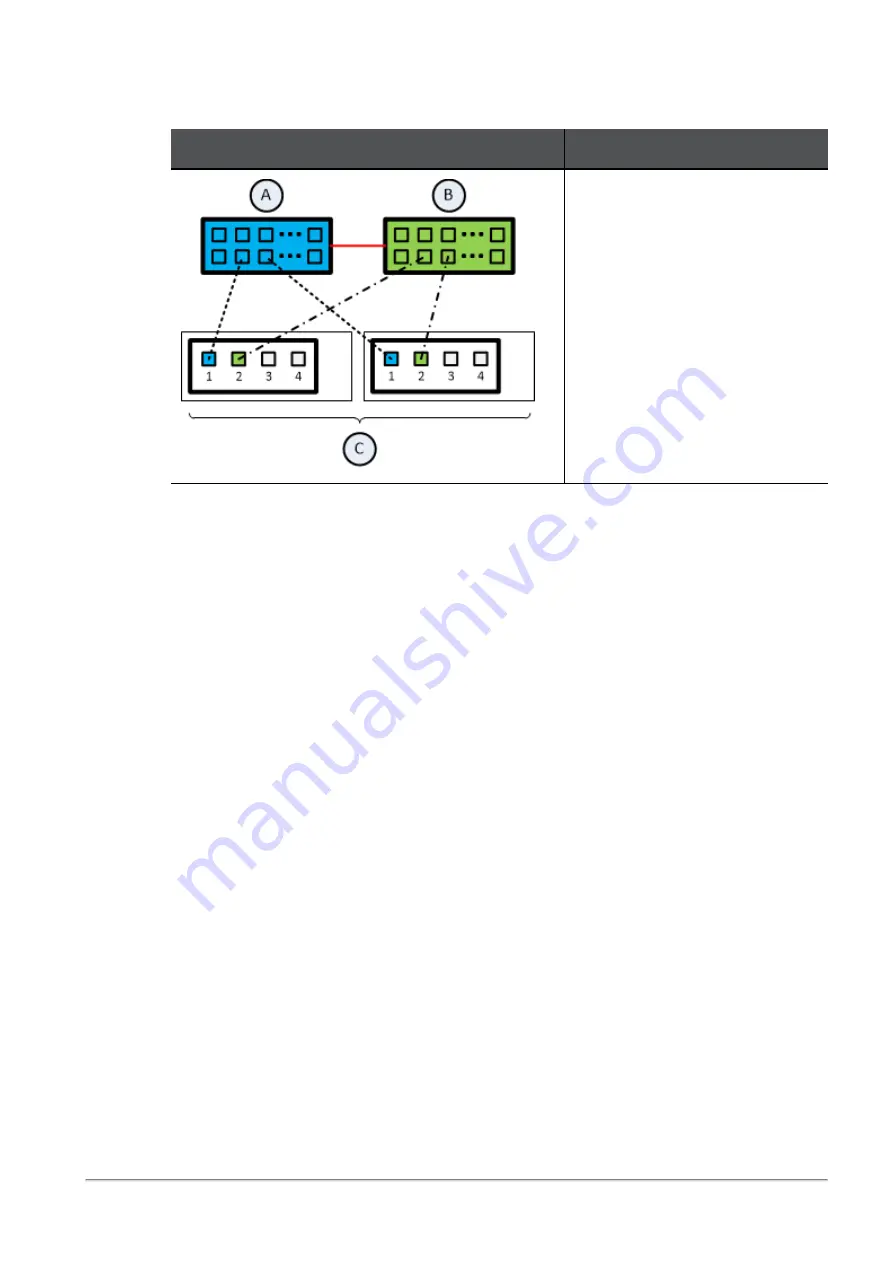 Quantum 1U Getting Started Manual Download Page 10