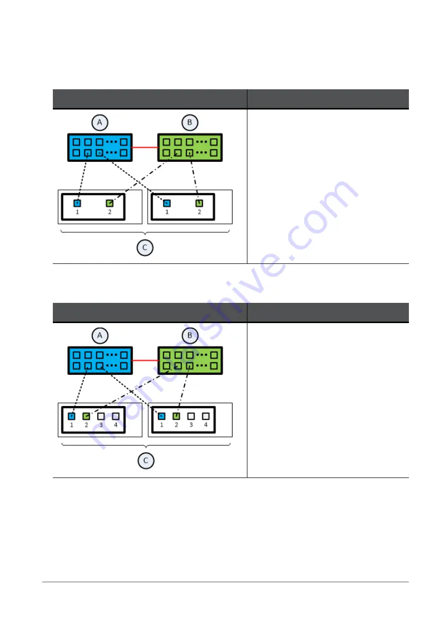 Quantum 1U Getting Started Manual Download Page 53