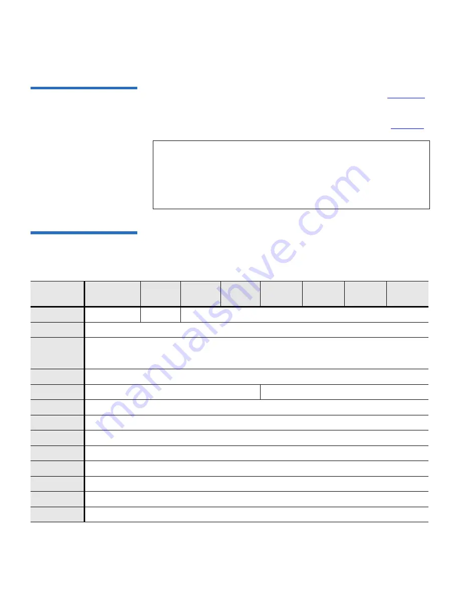 Quantum DLT-S4 Reference Manual Download Page 228