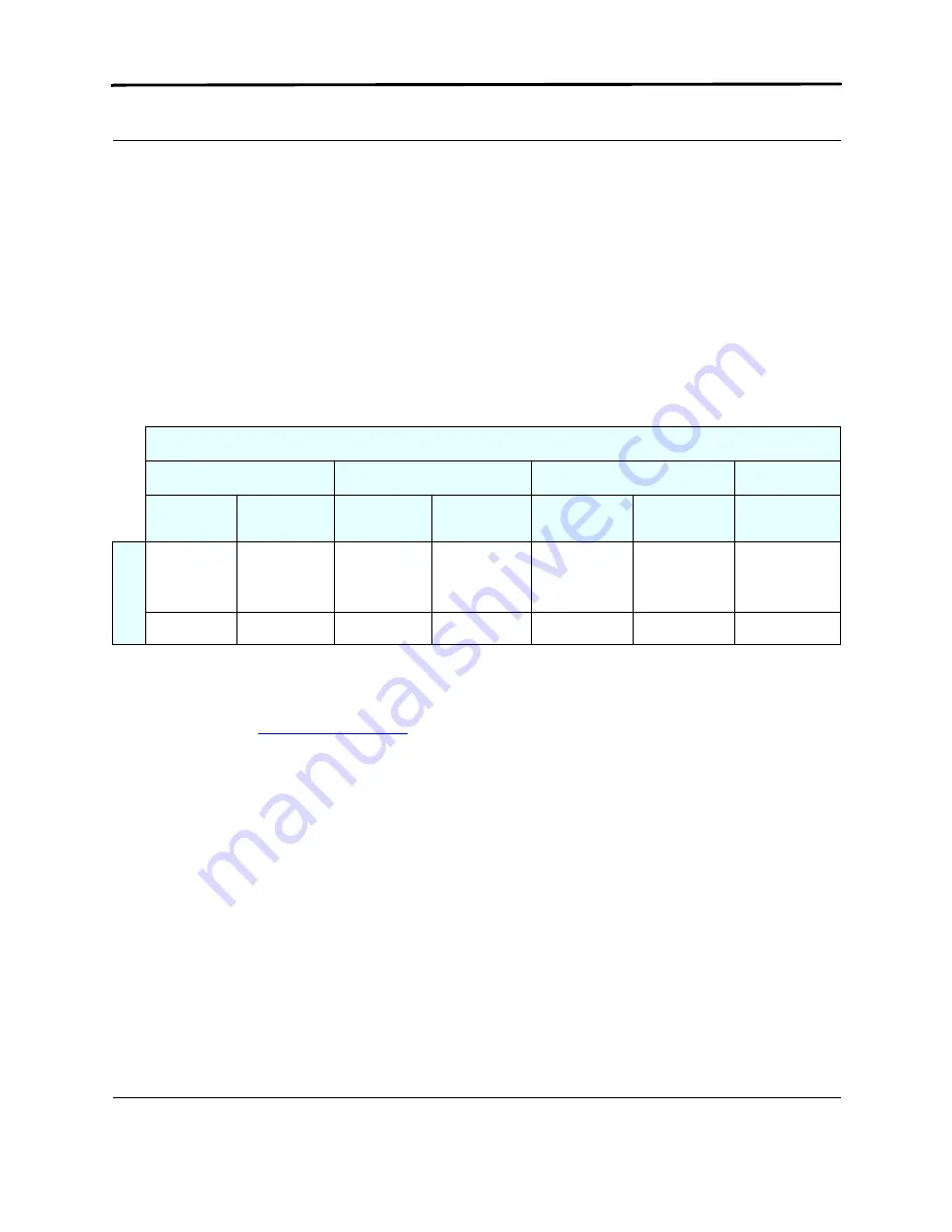 Quantum DLTtape SDLT 220 Supplementary Manual Download Page 7