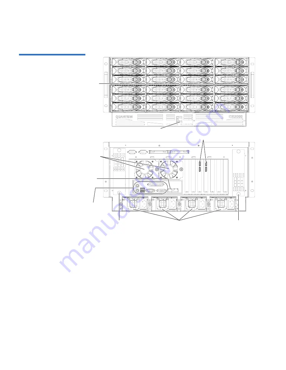 Quantum DX3000 User Manual Download Page 25