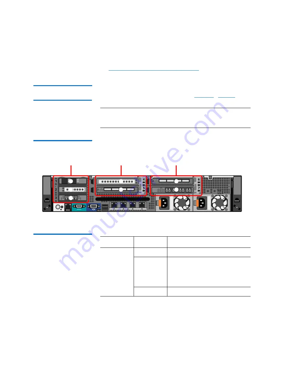 Quantum DXi6902 Скачать руководство пользователя страница 131