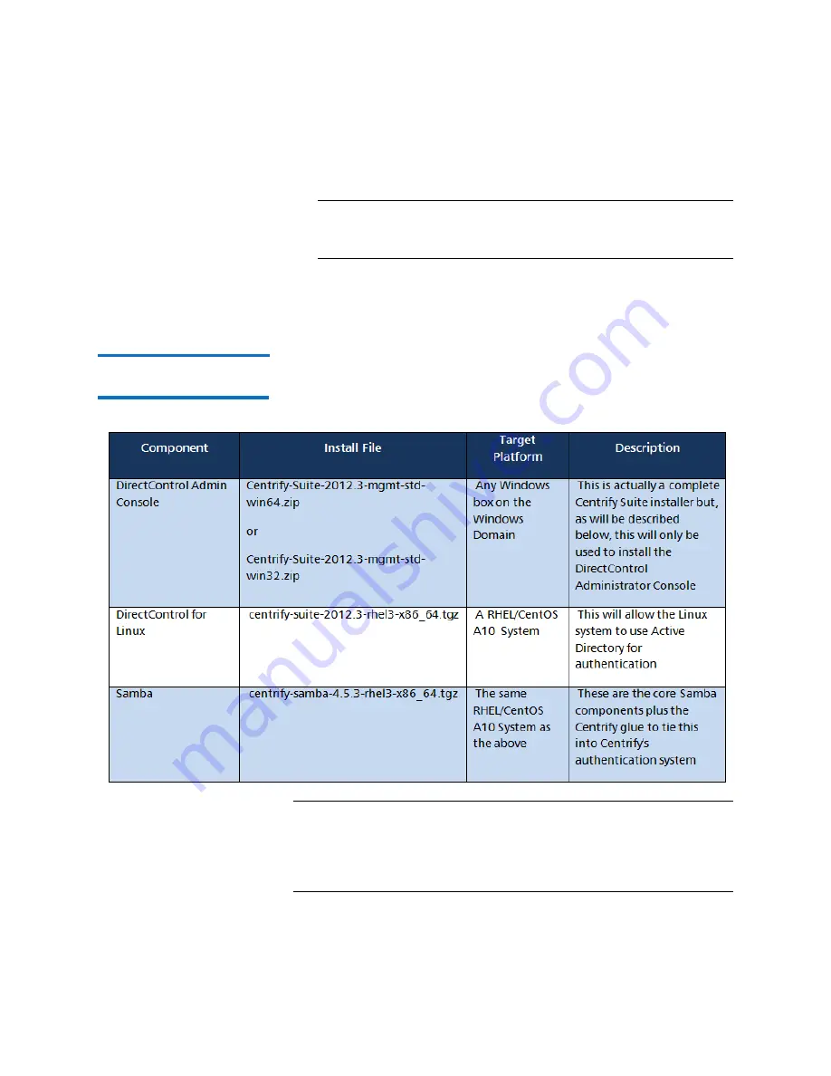 Quantum Lattus A10 Installation Manual Download Page 70