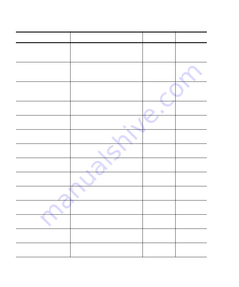 Quantum Scalar 50 User Manual Download Page 168