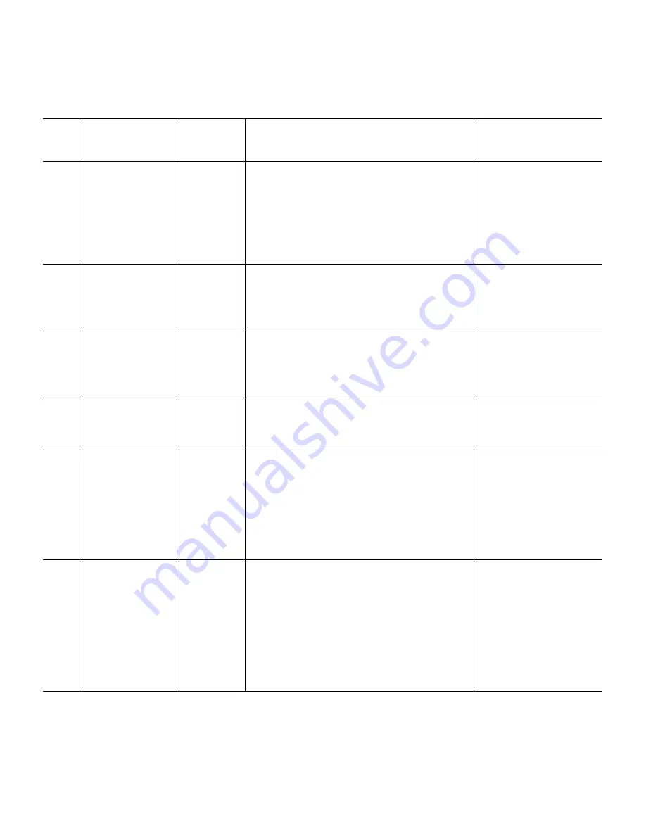 Quantum Scalar i40 User Manual Download Page 304