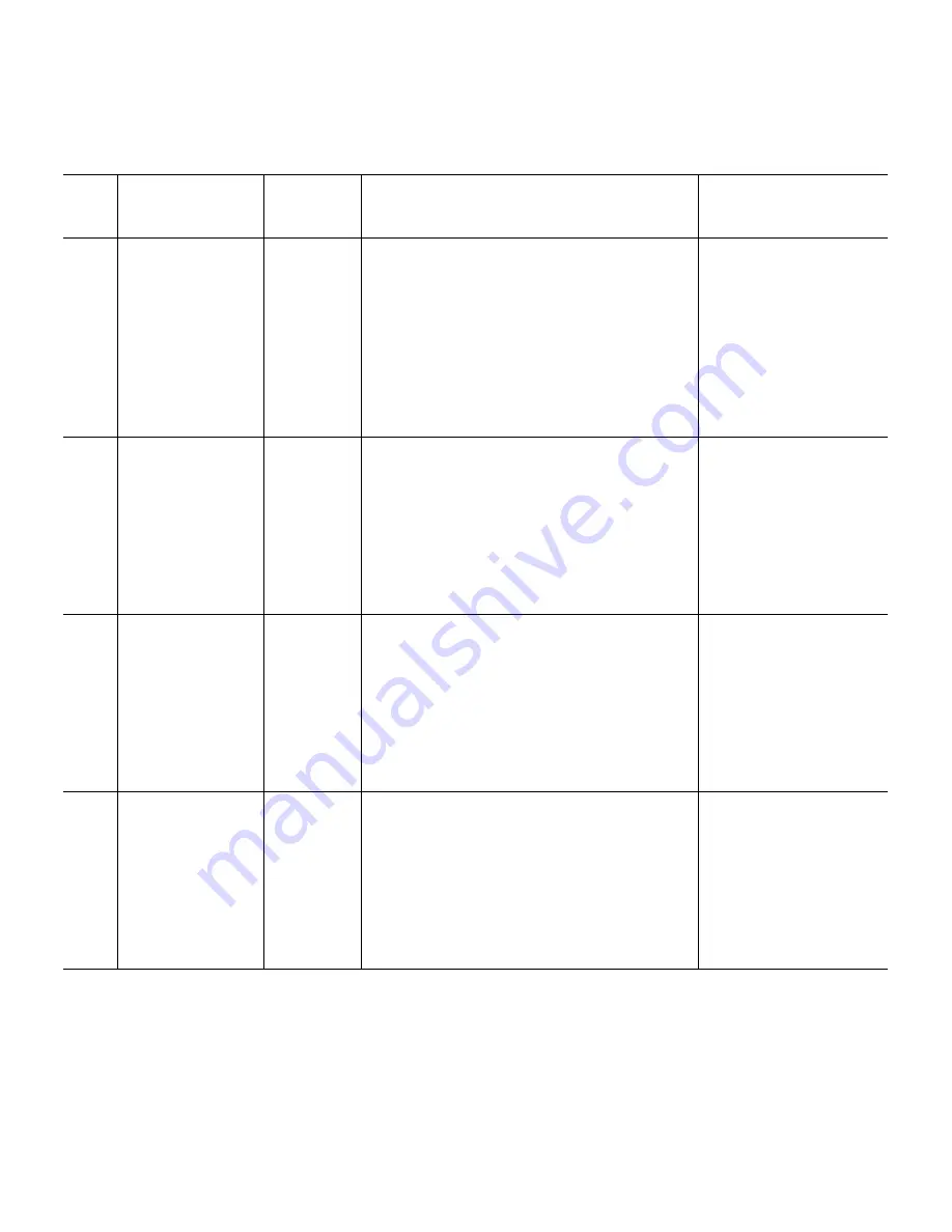 Quantum Scalar i40 User Manual Download Page 305