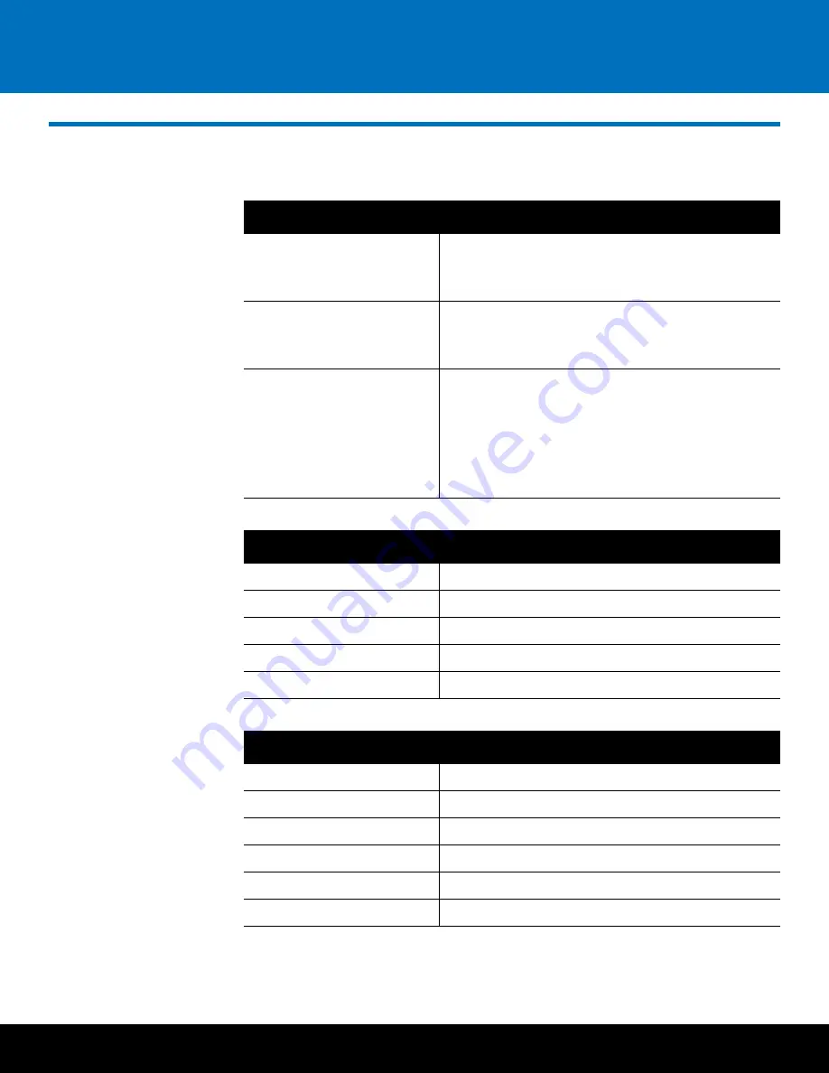 Quantum StorNext M330 Site Planning Manual Download Page 5