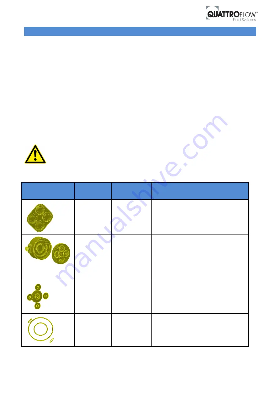 Quattroflow QF1200 Installation, Operation And Troubleshooting Instructions Download Page 7