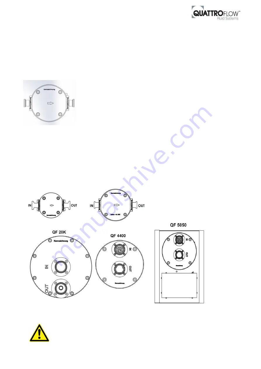 Quattroflow QF1200 Installation, Operation And Troubleshooting Instructions Download Page 11