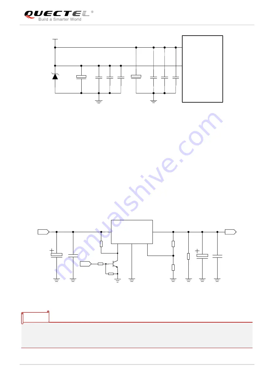 Quectel EC21 Series Hardware Design Download Page 35