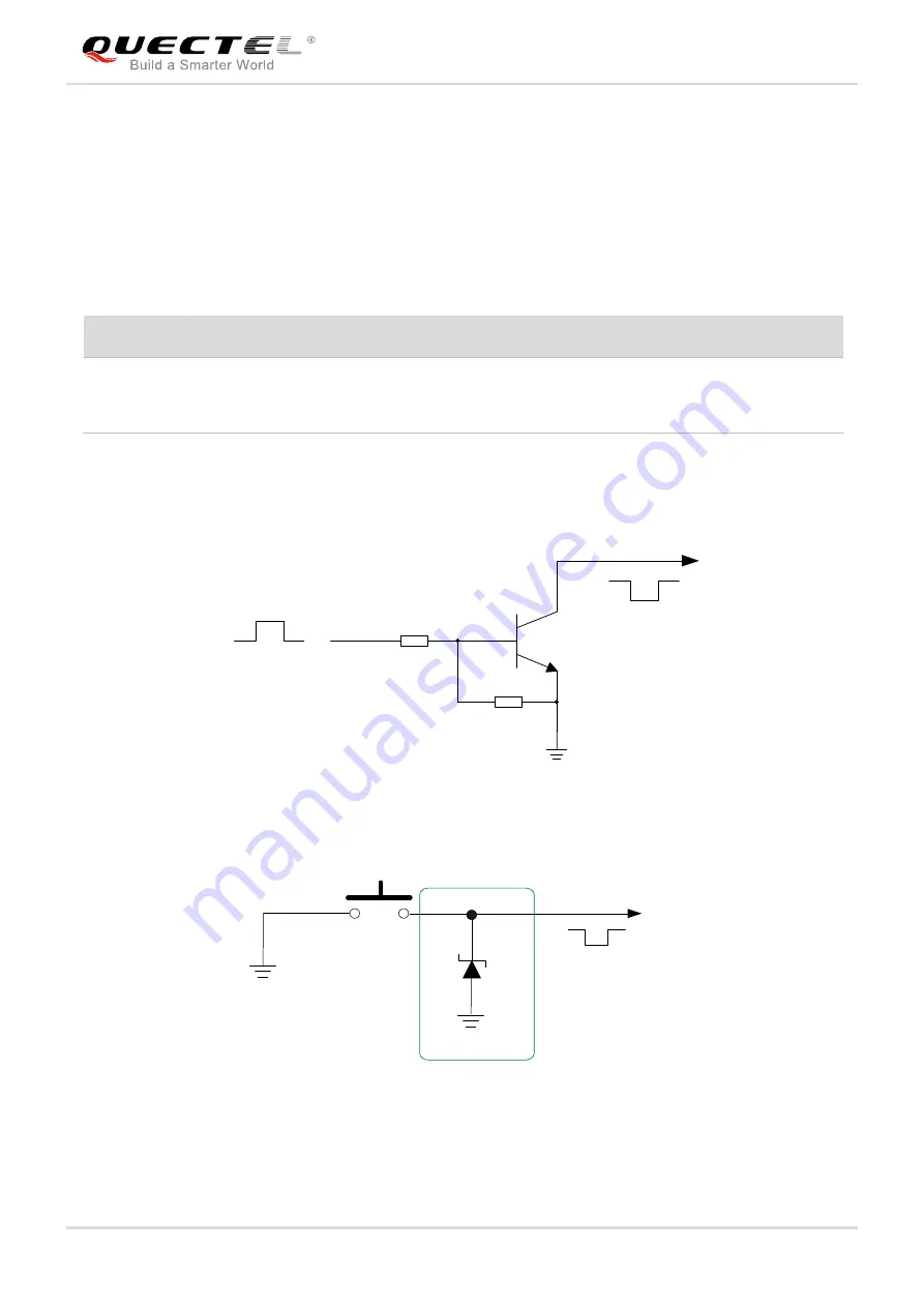 Quectel EC21 Series Hardware Design Download Page 39