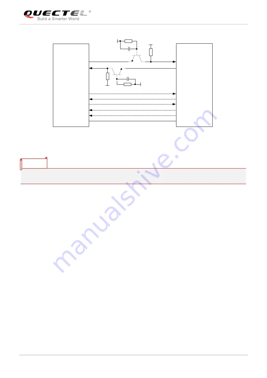 Quectel EC21 Series Hardware Design Download Page 46