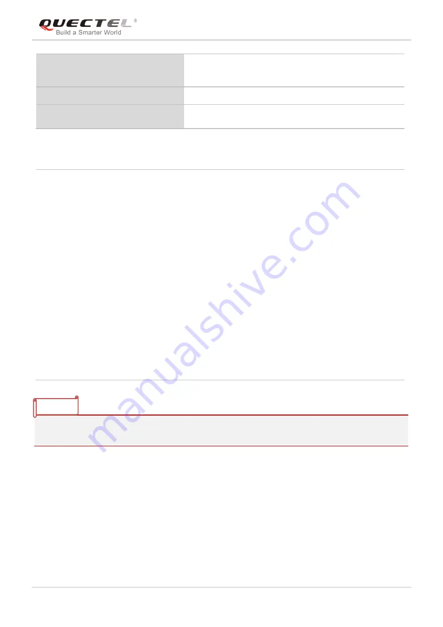 Quectel EC25 series Command Manual Download Page 81