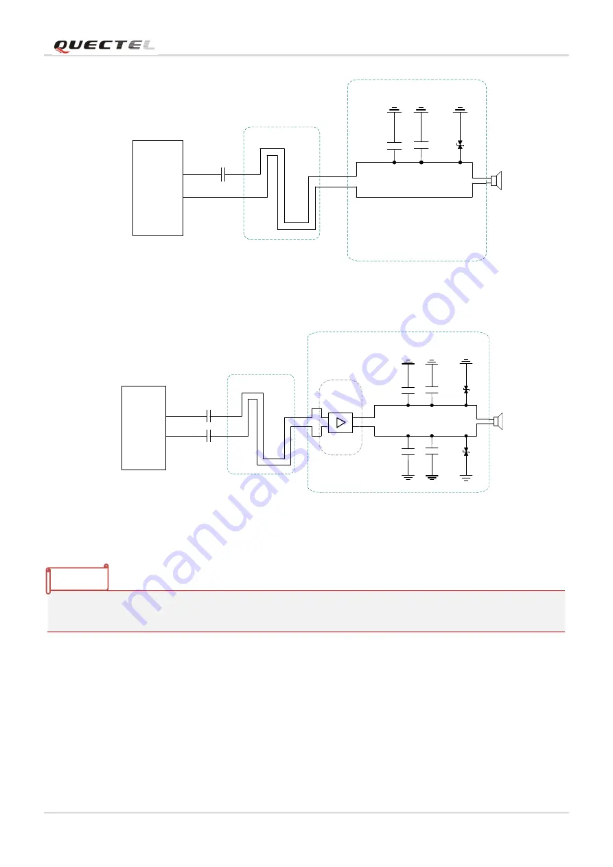 Quectel GSM Series Скачать руководство пользователя страница 18