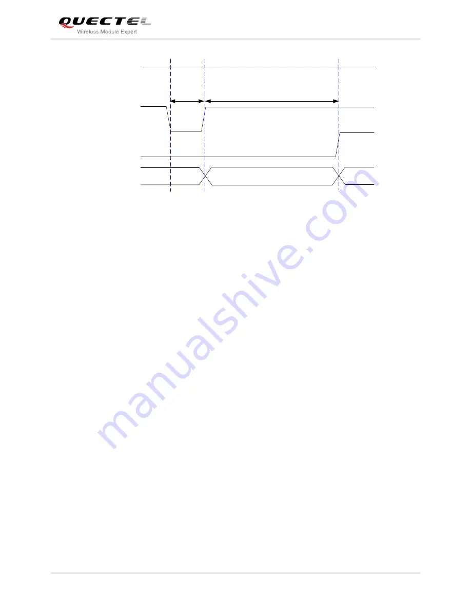 Quectel UC20 Manual Download Page 35