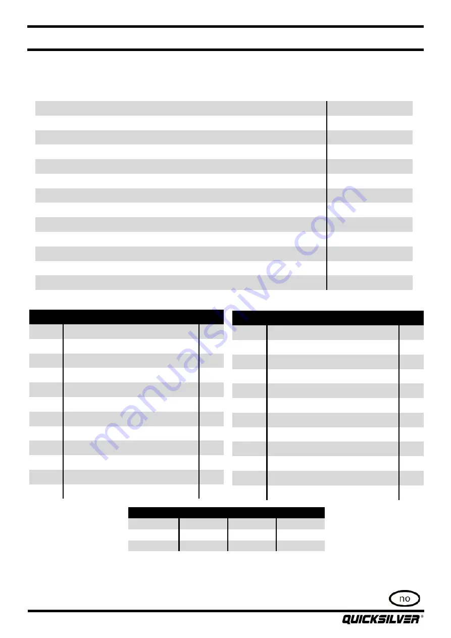 Quicksilver 805PH Owner'S Manual Download Page 87