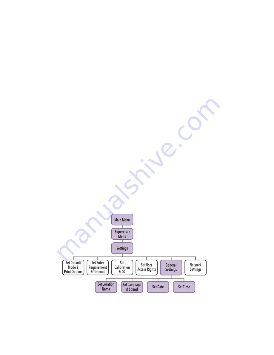 Quidel Sofia User Manual Download Page 25