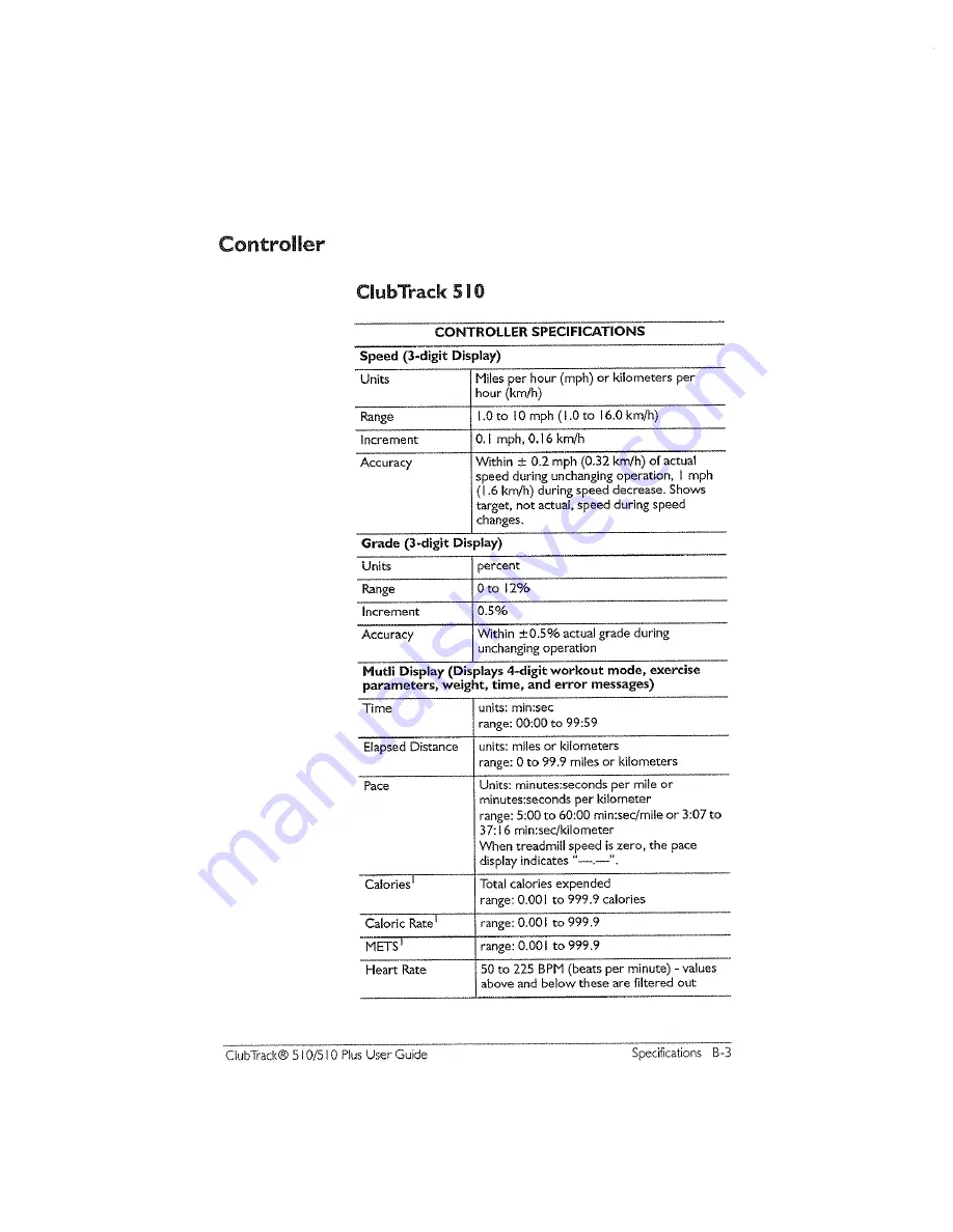 Quinton ClubTrack 510 User Manual Download Page 81