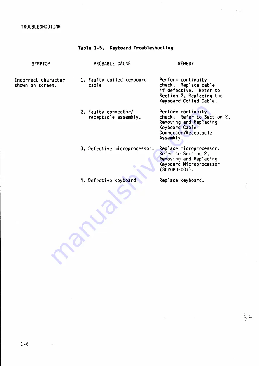 Qume QVT 101 PLUS Maintenance Manual Download Page 13