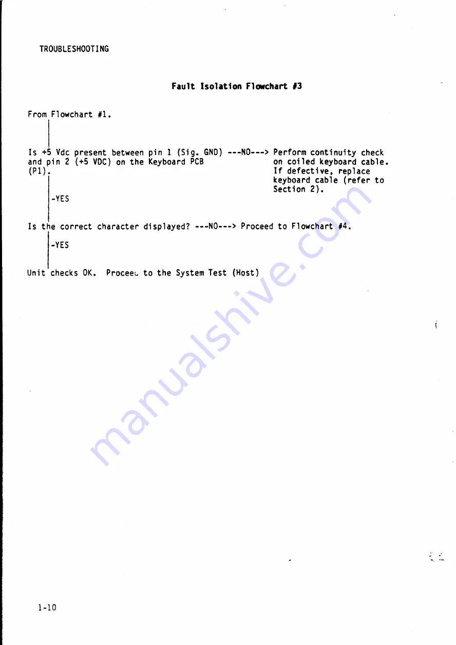 Qume QVT 101 PLUS Maintenance Manual Download Page 17