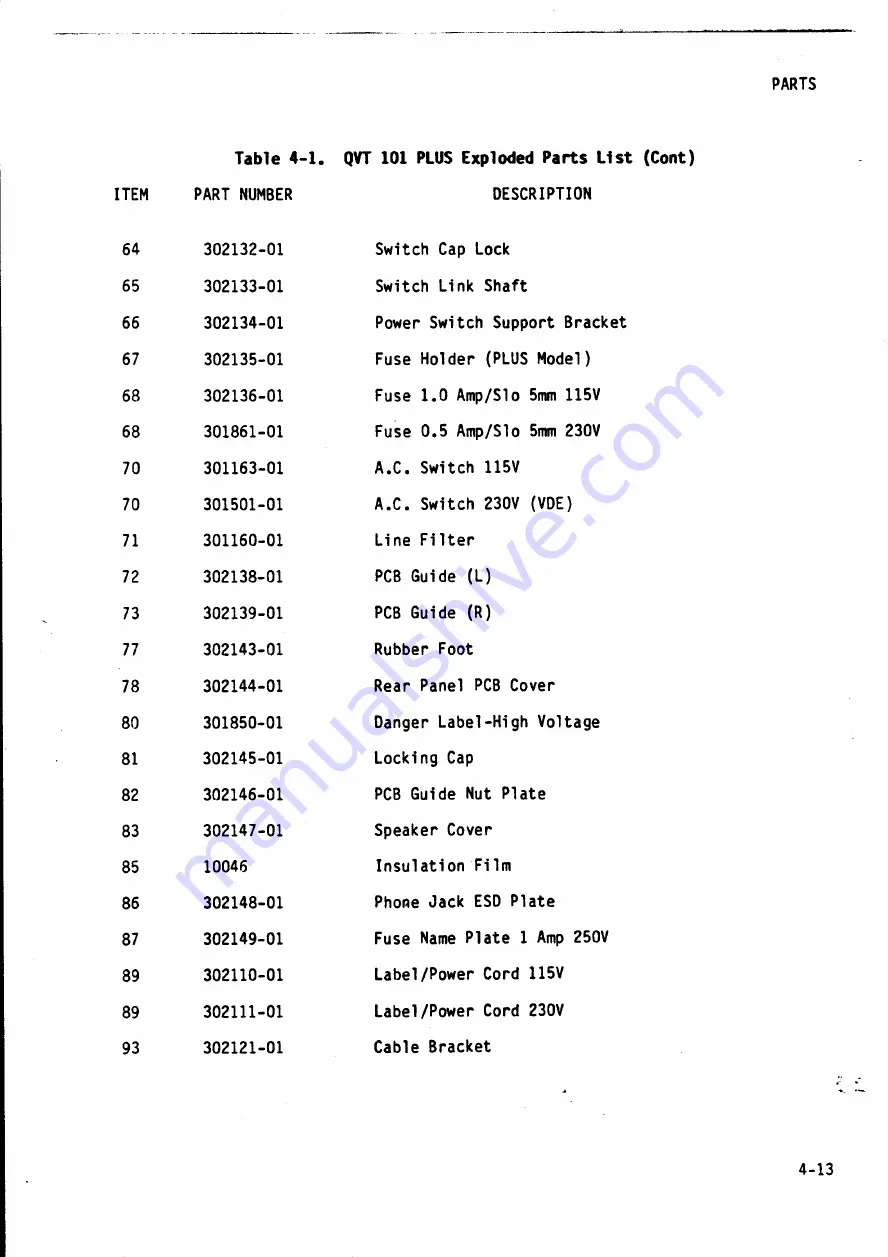 Qume QVT 101 PLUS Maintenance Manual Download Page 60