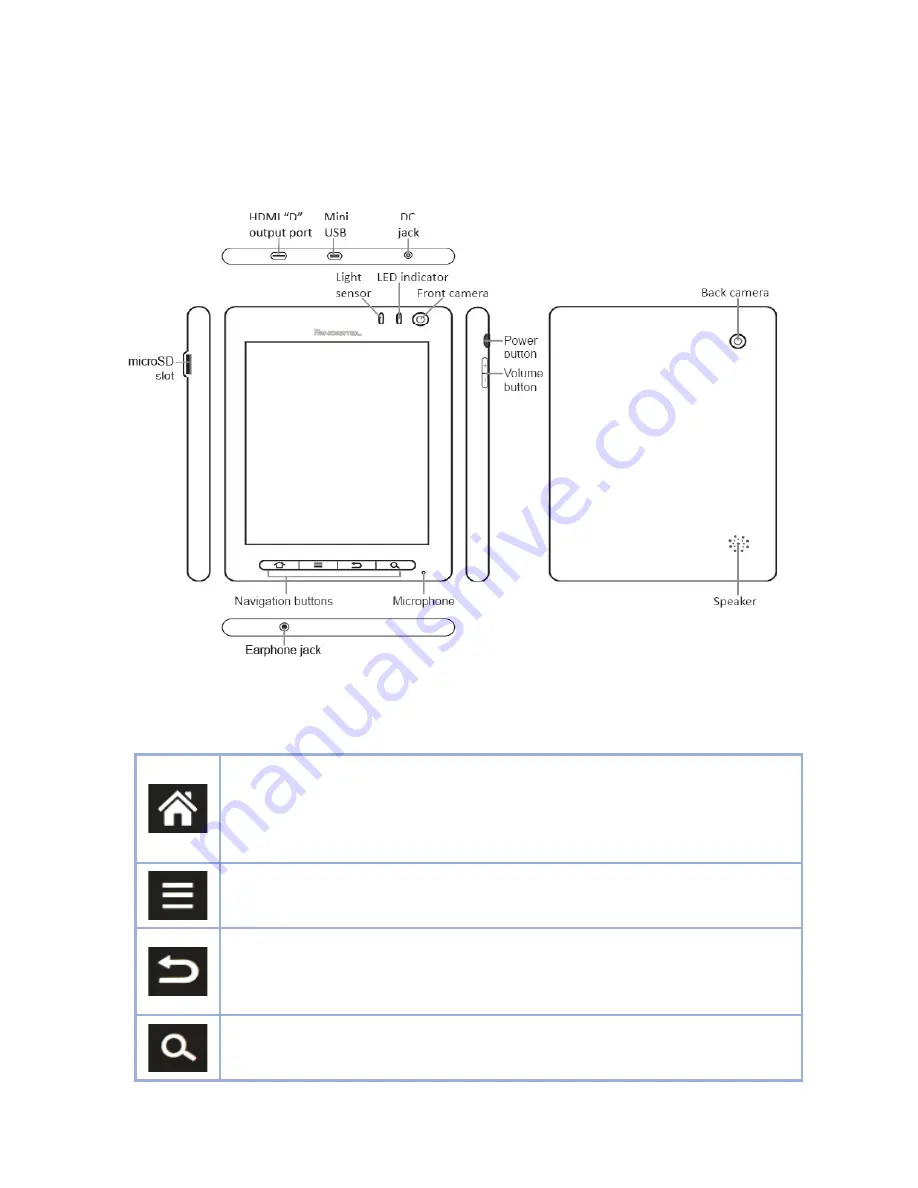 QVC NOVA Quick Start Manual Download Page 2