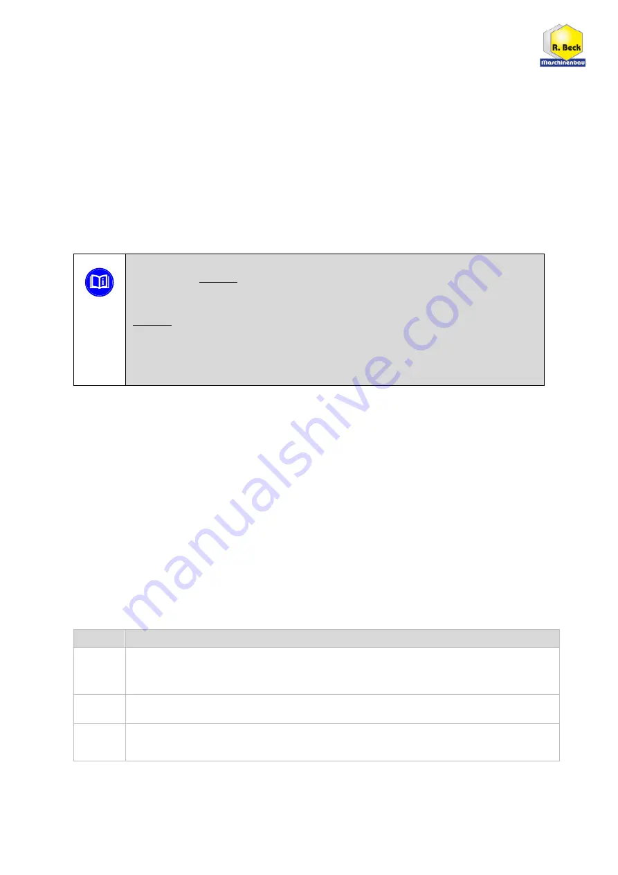 R. Beck Maschinenbau HS 300 Operating Manual Download Page 4