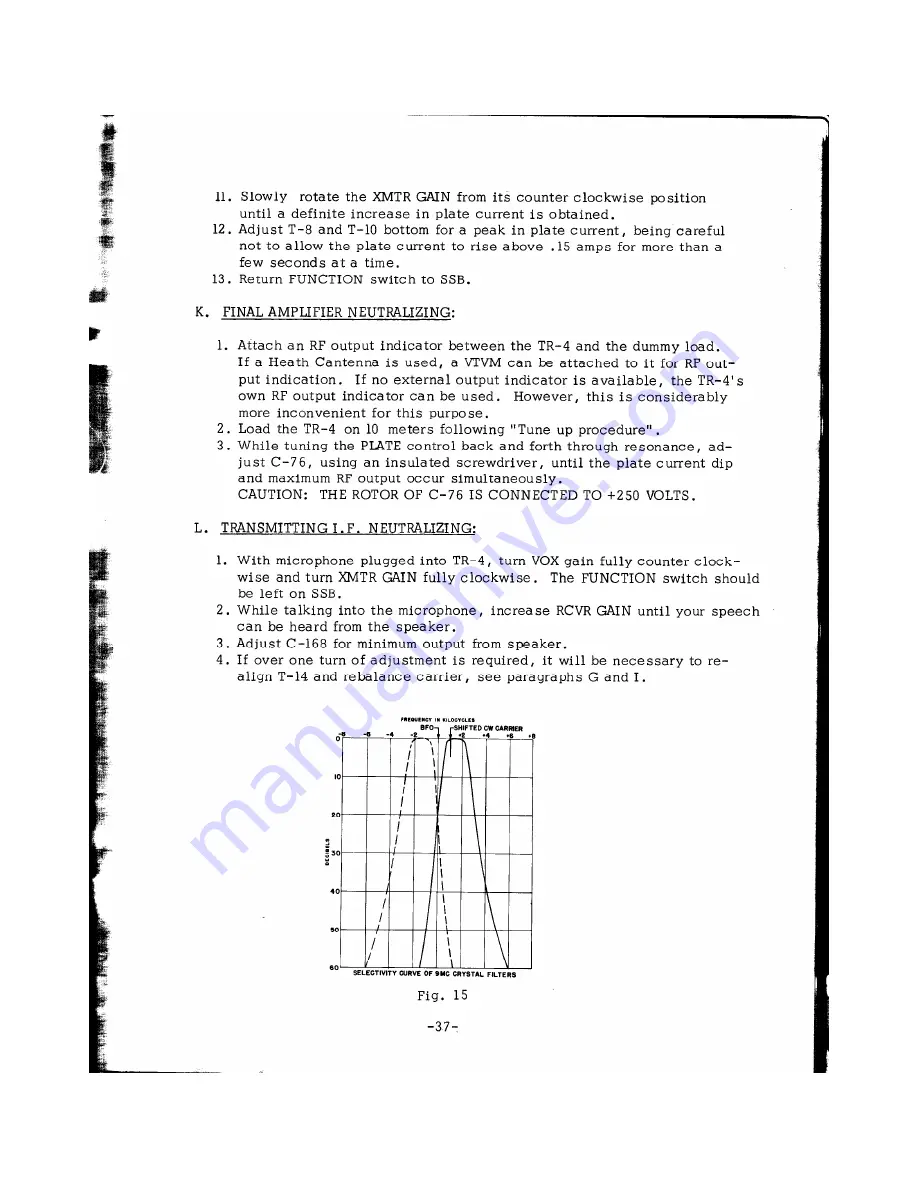 R.L.DRAKE TR-4 Instruction Manual Download Page 38