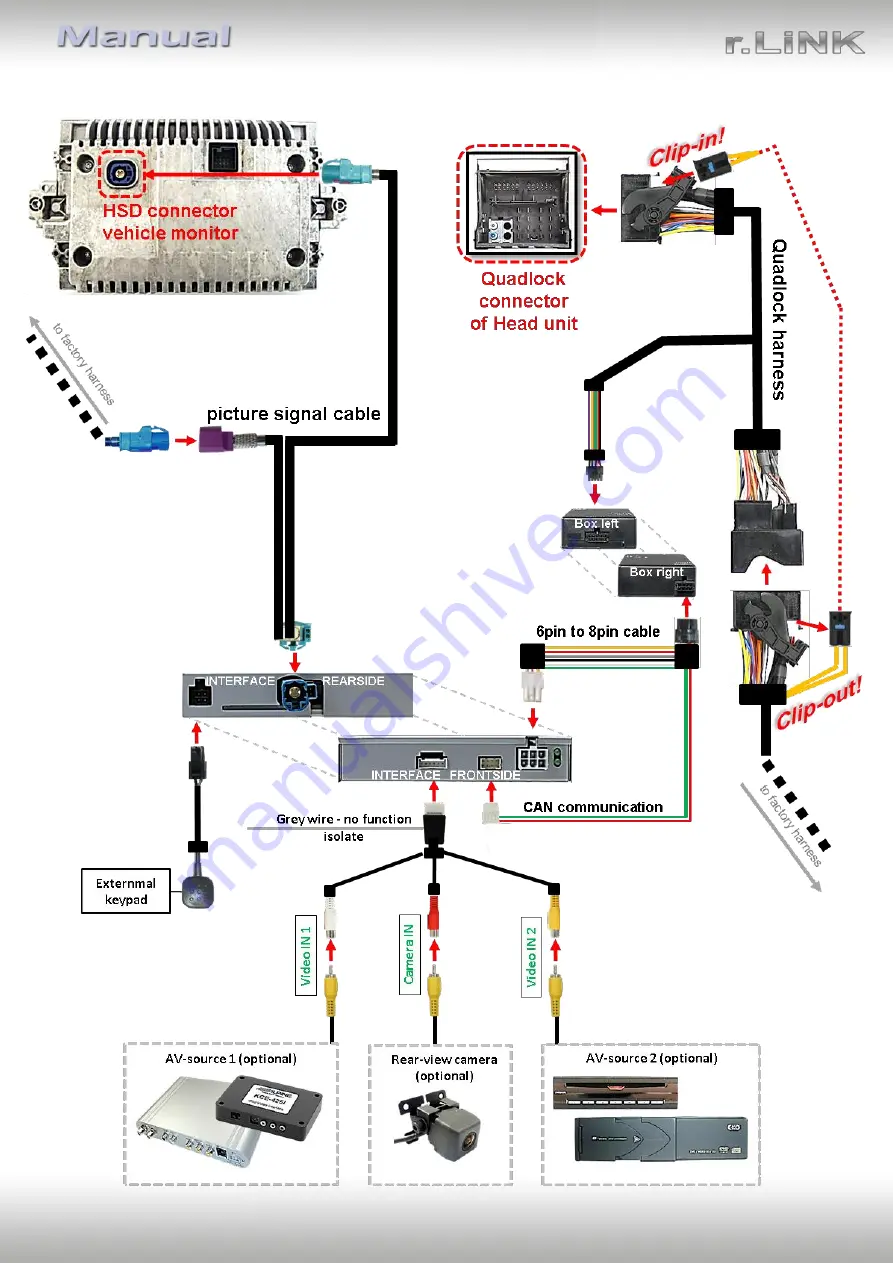 r.LiNK RL2-MBN45 Manual Download Page 8