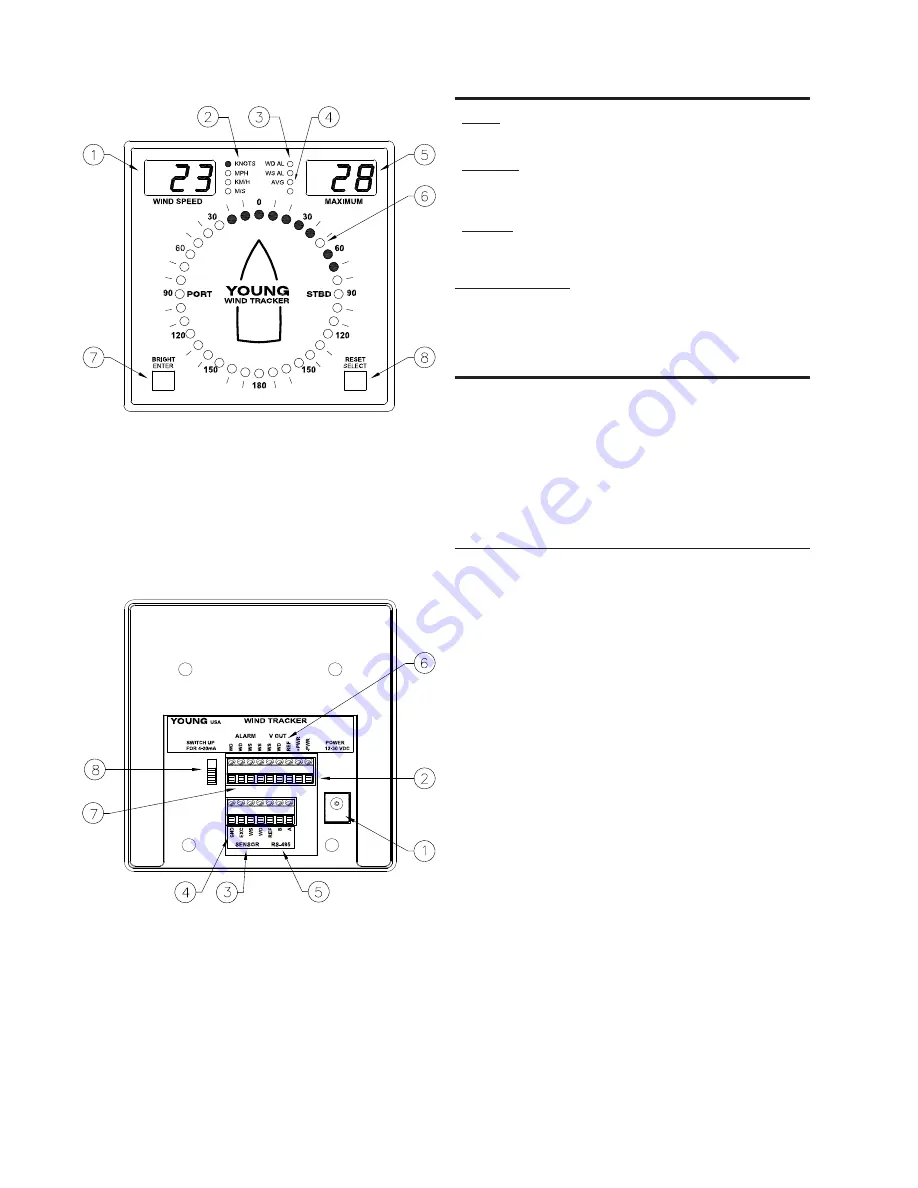 R.M. Young 06206 Instructions Manual Download Page 3