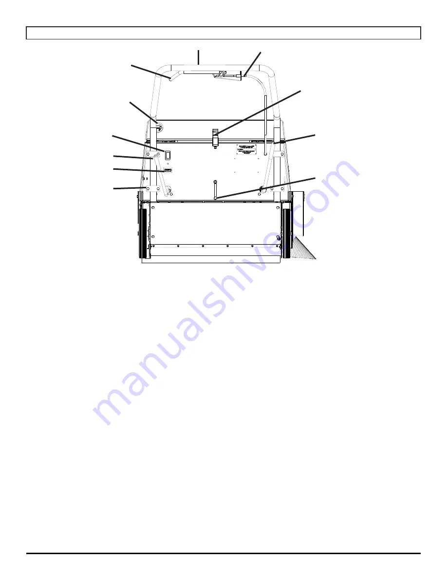 R.P.S. Corporation 34HD Operating Instructions Manual Download Page 7