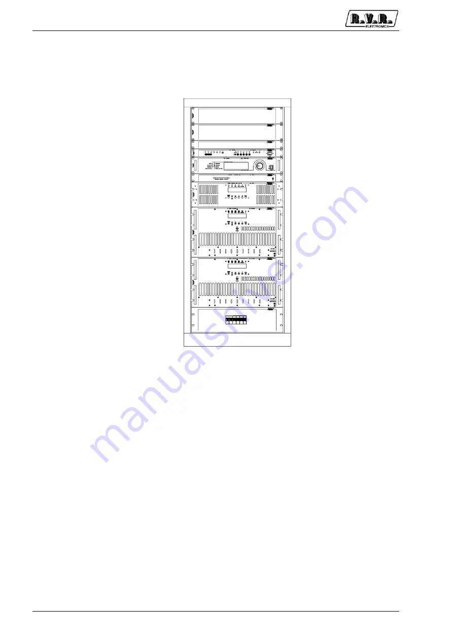 R.V.R. Elettronica TX2000 Скачать руководство пользователя страница 10