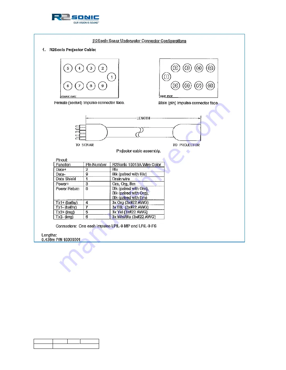 R2Sonic 2026 Operation Manual Download Page 54