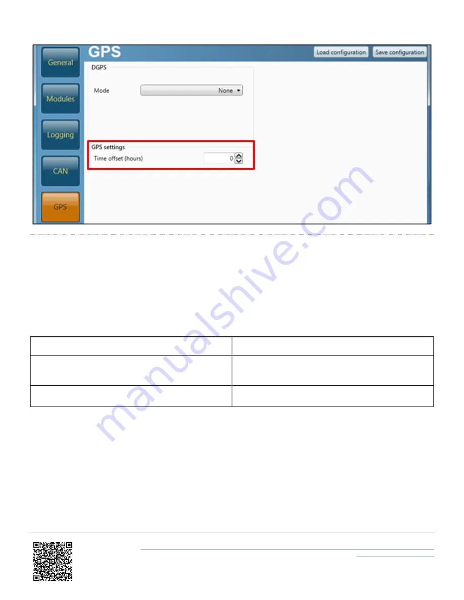 Racelogic VBOX Micro User Manual Download Page 15