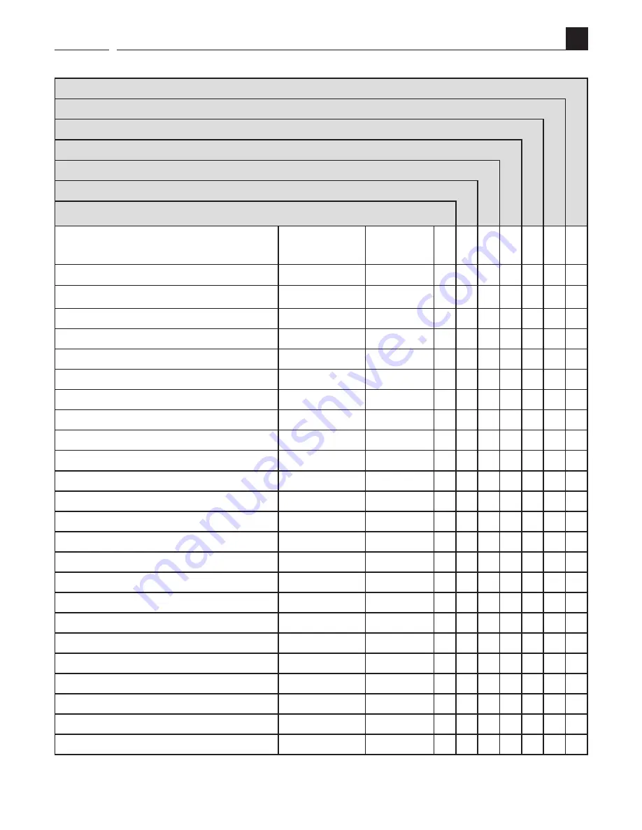 RADEMACHER DuoFern Instruction Manual For The Electrical Connection And For Commissioning Download Page 33