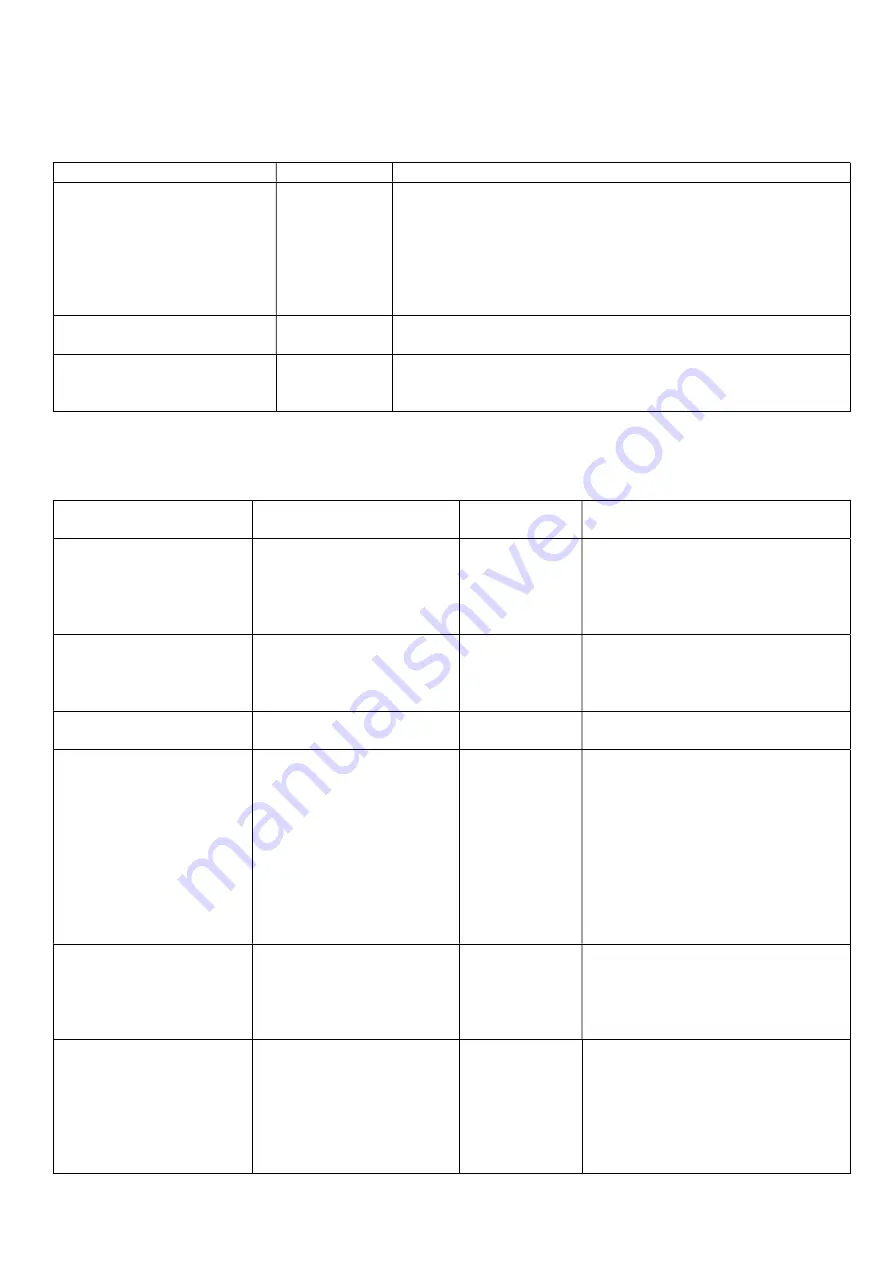 RADIANQBIO HR-501 User Manual Download Page 34