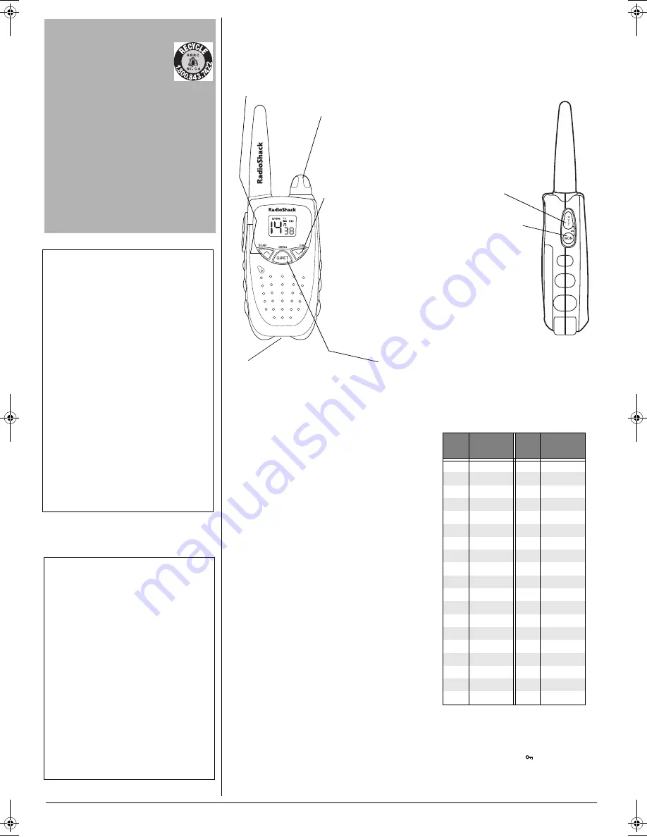 Radio Shack 21-1863 Owner'S Manual Download Page 2