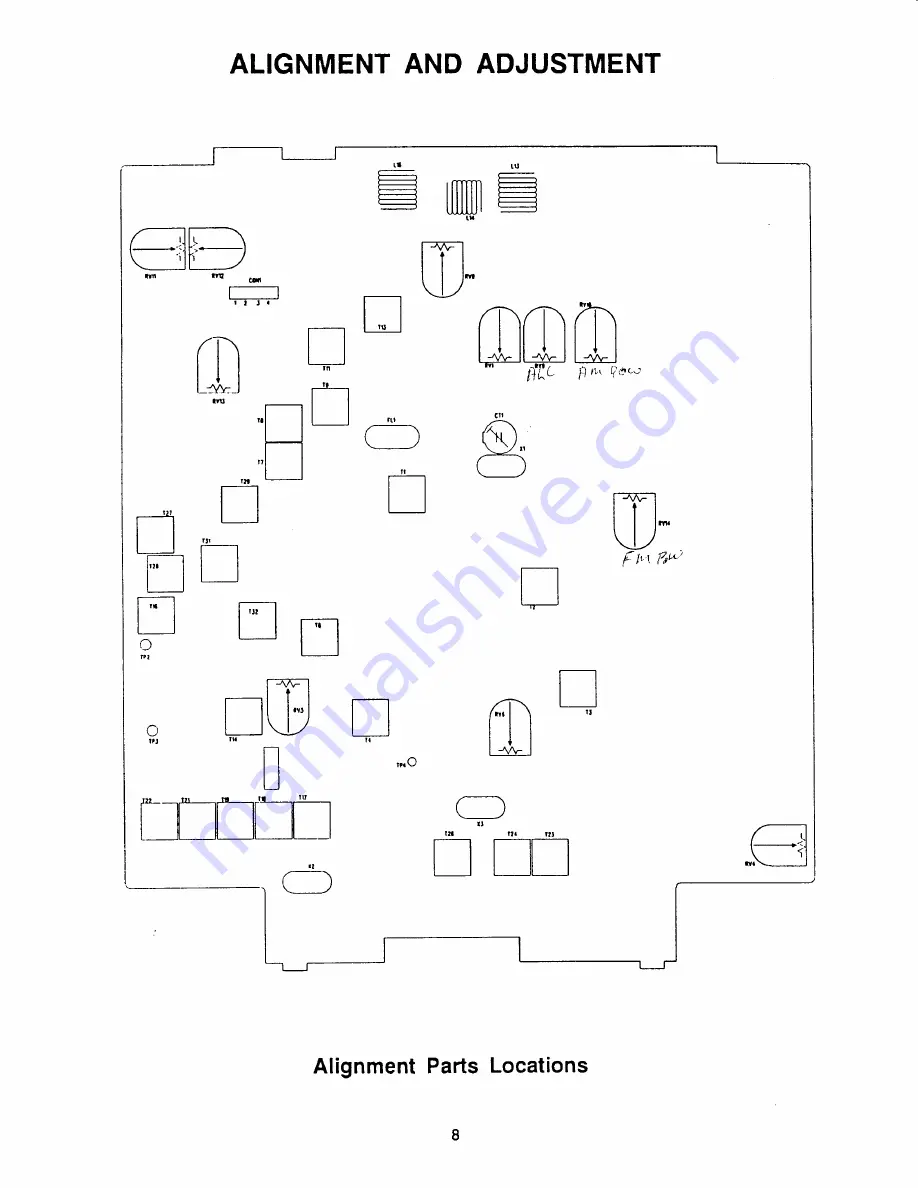 Radio Shack HTX-10 Service Manual Download Page 8