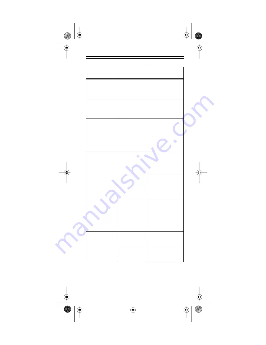 Radio Shack PRO-90 Owner'S Manual Download Page 59