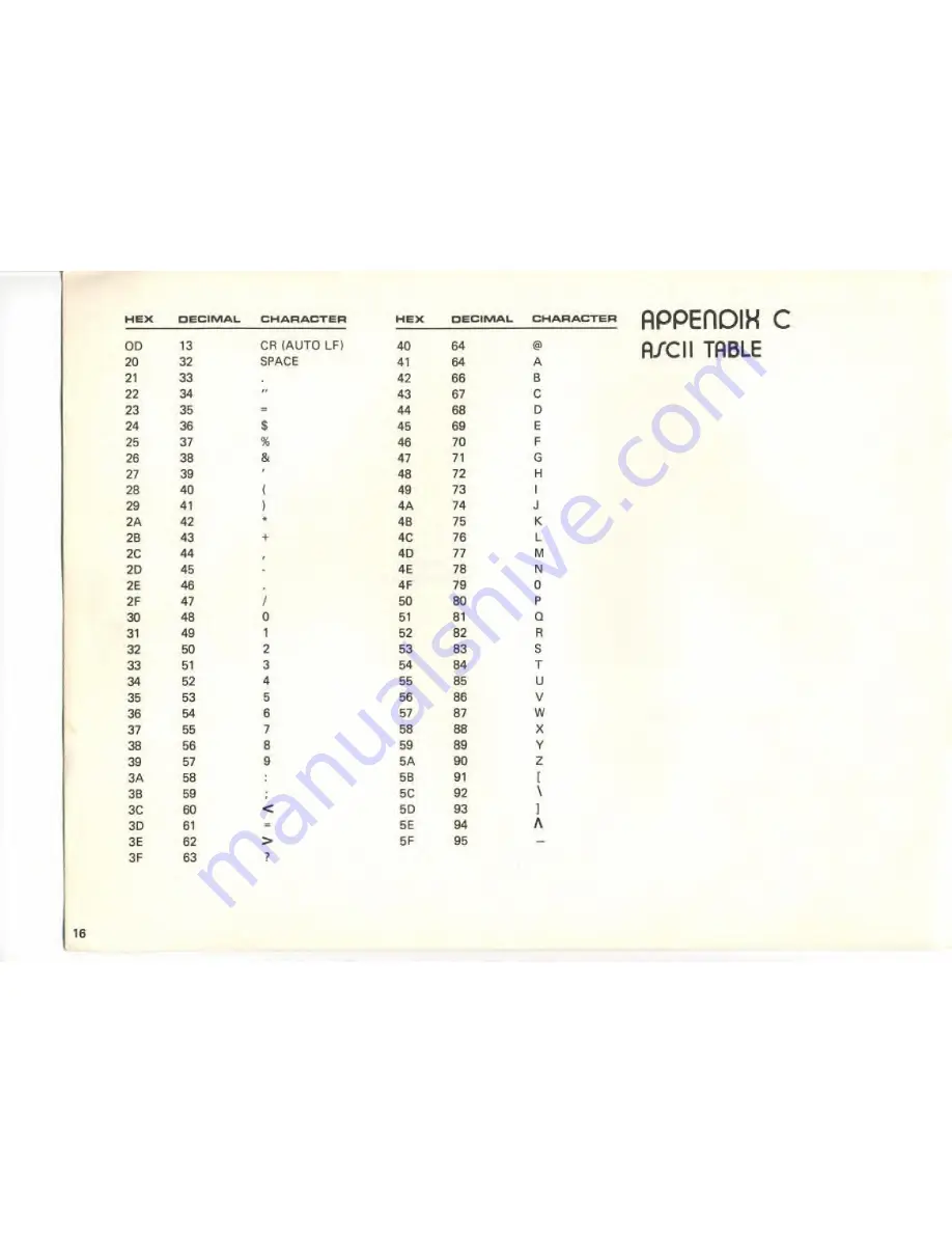 Radio Shack System 80 User Manual Download Page 17