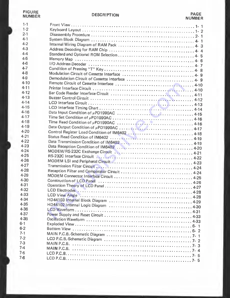 Radio Shack TRS-80 Model 100 Service Manual Download Page 4