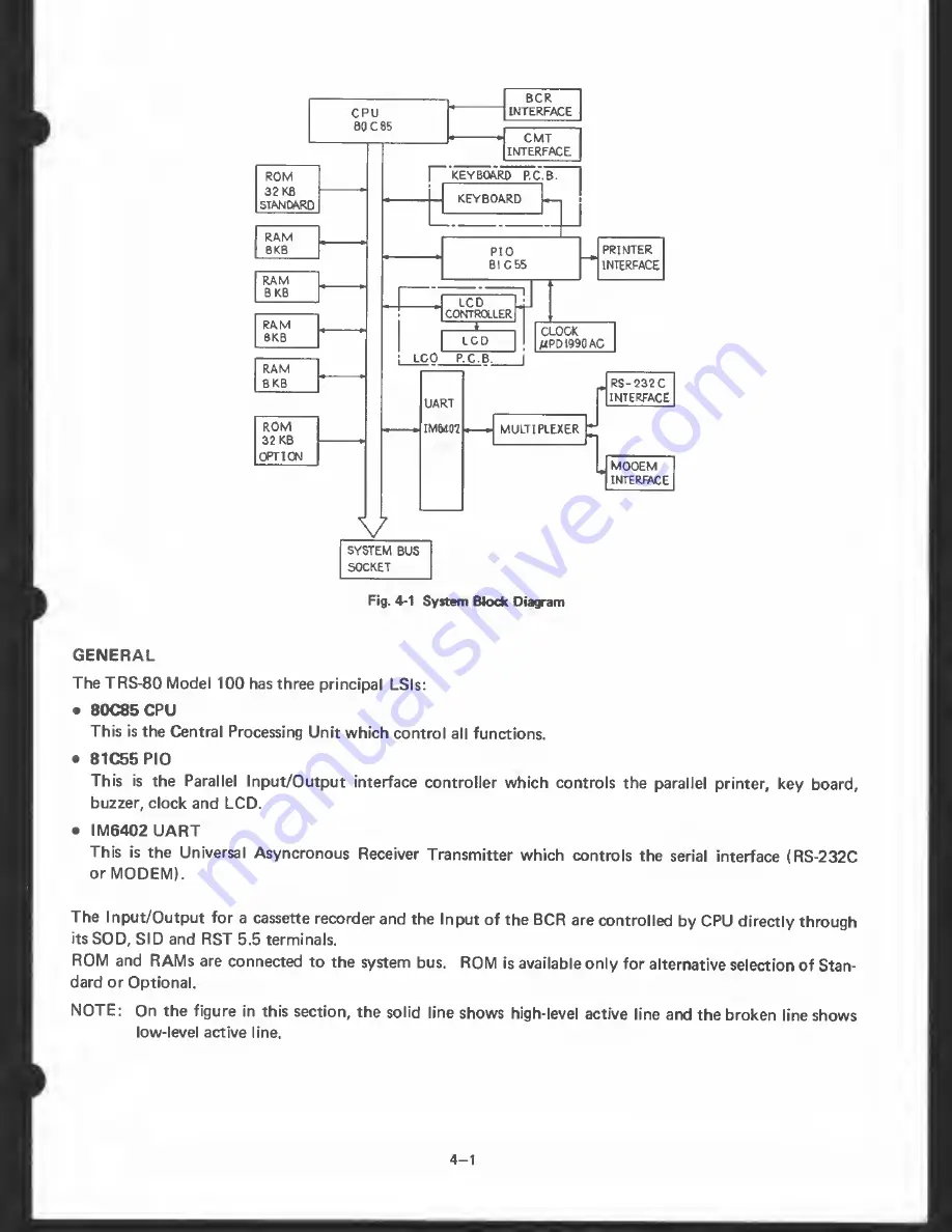 Radio Shack TRS-80 Model 100 Скачать руководство пользователя страница 20